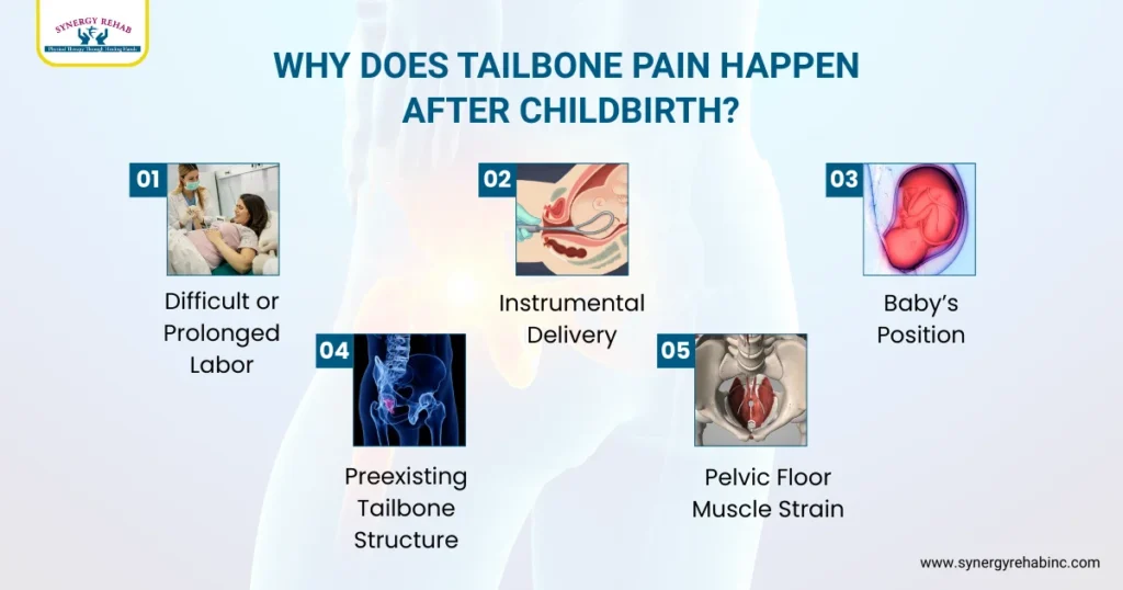 Why Does Tailbone Pain Happen After Childbirth