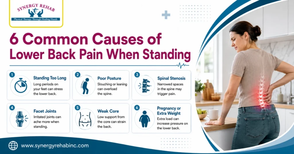 6 Common Causes of Lower Back Pain When Standing