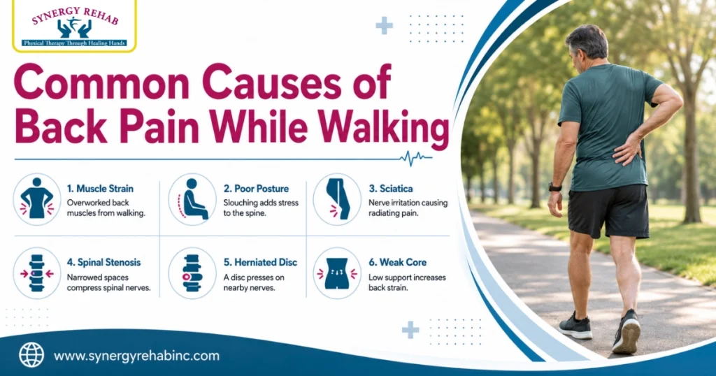 Common Causes of Back Pain While Walking