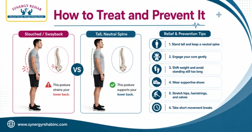 How to Treat and Prevent It